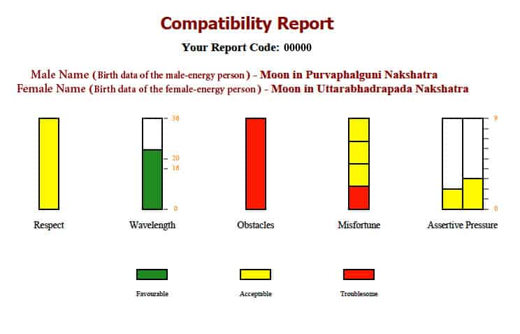 birth-time-love-compatibility-what-does-the-number-8-mean-in-biblical